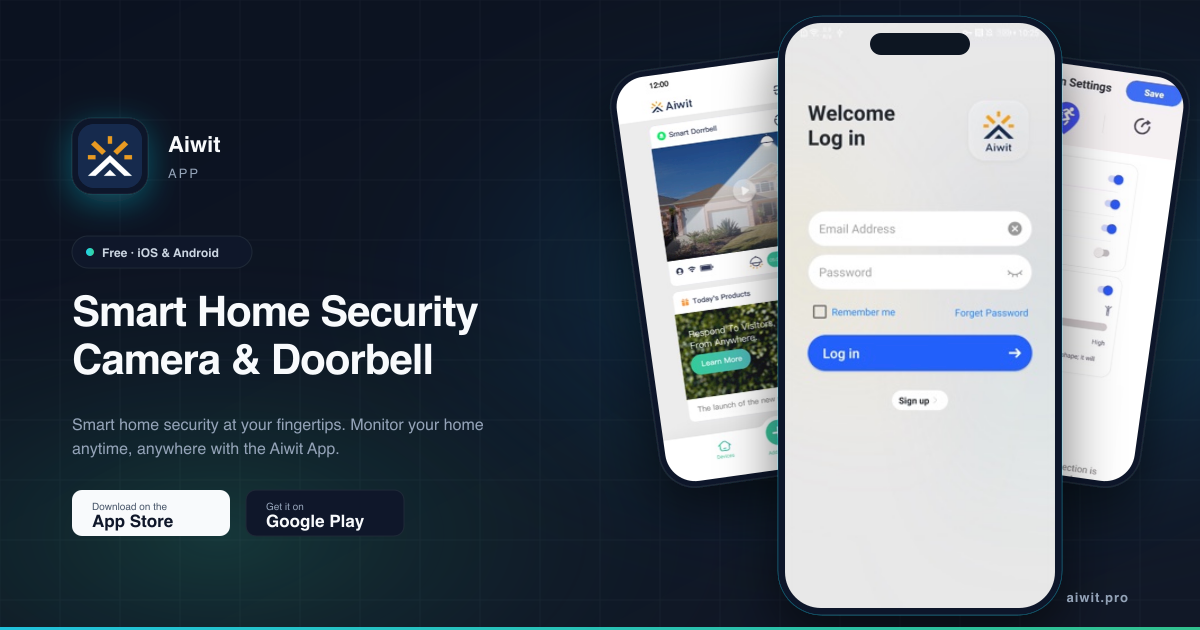 Iwit Software Aiwit App - Smart Home Security Camera & Doorbell